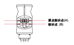 印表头压力及平衡调校4.png