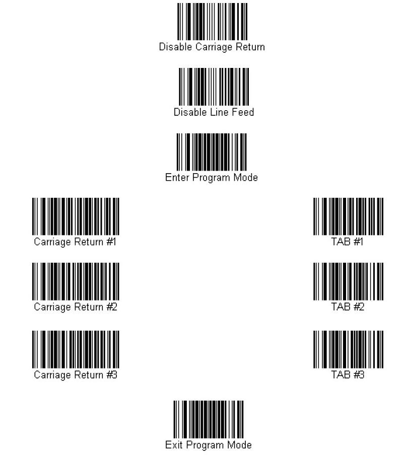 Honeywell条码扫描器如何在数据后添加回车或TAB后缀2.jpg